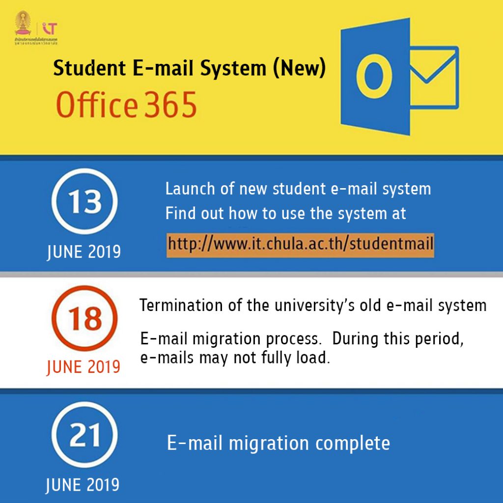 New Student Email Portal: Office365 – Chulalongkorn University