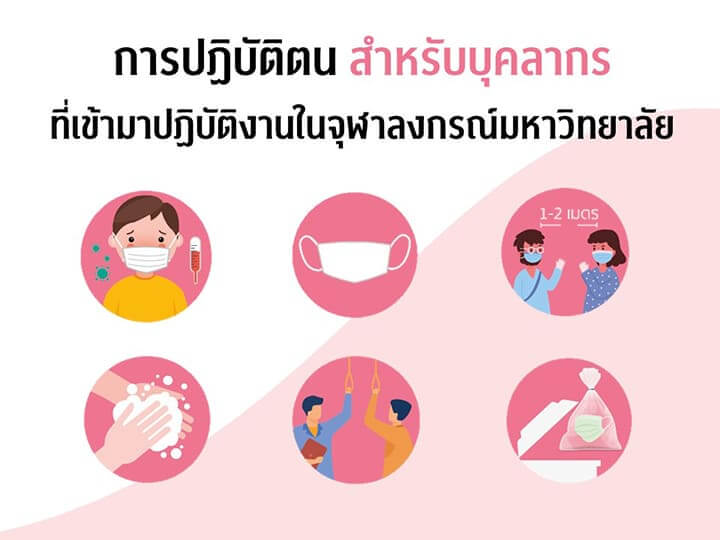 “การปฏิบัติตน” สำหรับบุคลากรที่เข้ามาปฏิบัติงานในจุฬาลงกรณ์มหาวิทยาลัย