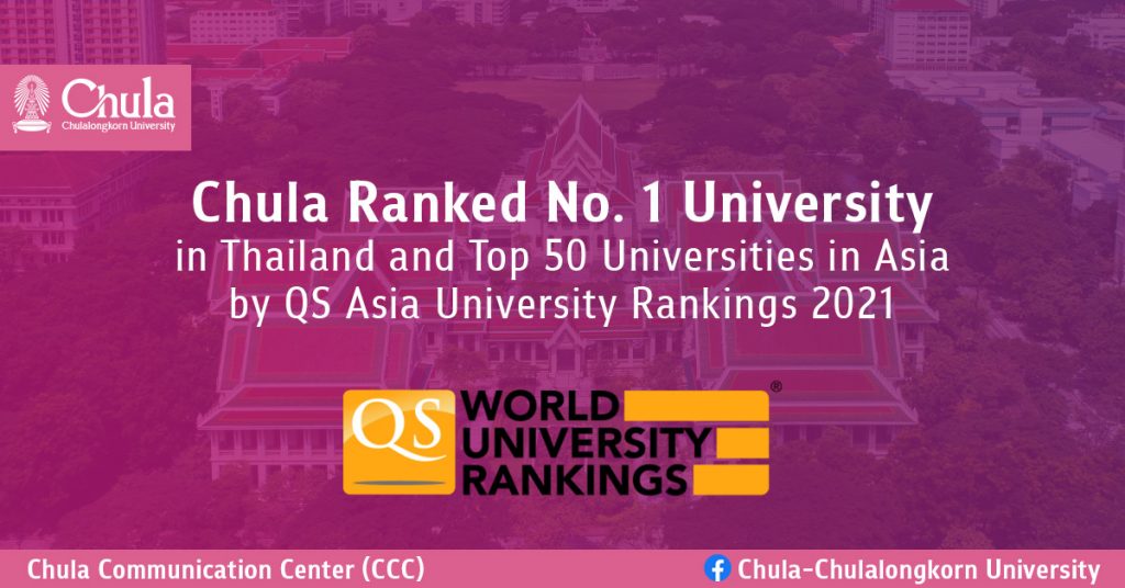 Chula Ranked No. 1 University in Thailand and Top 50 Universities in Asia by QS Asia University Rankings 2021
