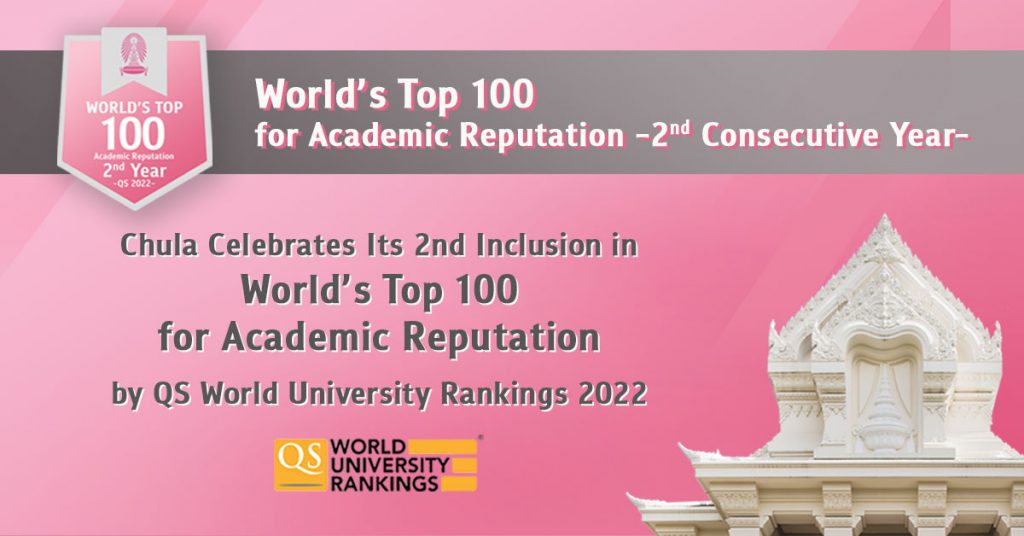 2022 qs rankings Monash University