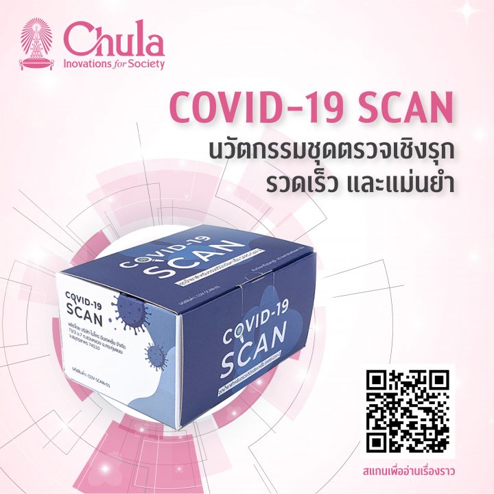 ชุดตรวจคัดกรองโรคโควิด-19 COVID-19 SCAN