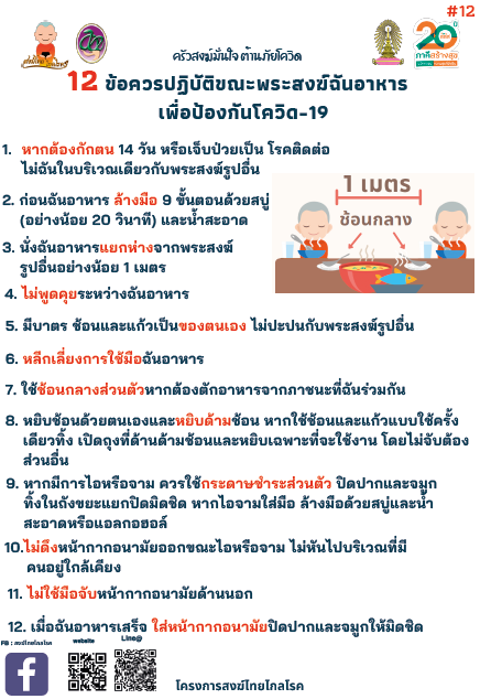 12 ข้อควรปฏิบัติขณะพระสงฆ์ฉันอาหารเพื่อป้องกันโควิด-19