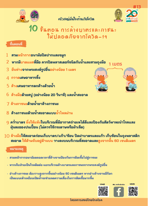 10 ขั้นตอนการล้างบาตรและภาชนะให้ปลอดภัยจากโควิด-19