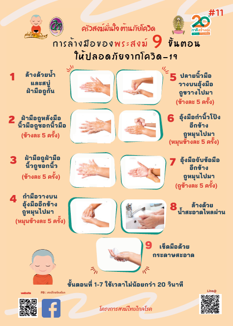 การล้างมือของพระสงฆ์ 9 ขั้นตอนให้ปลอดภัยจากโควิด-19