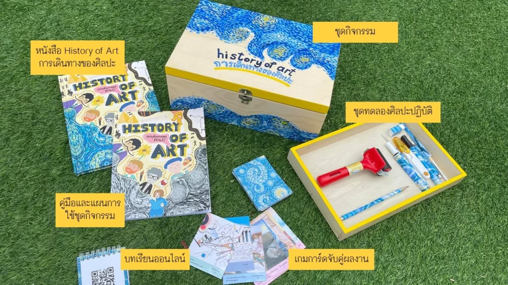 Art History Learning Activity Set