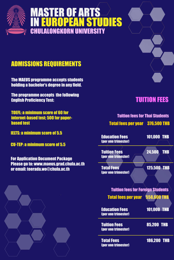 MAEUS 2022 Admission and tution fee