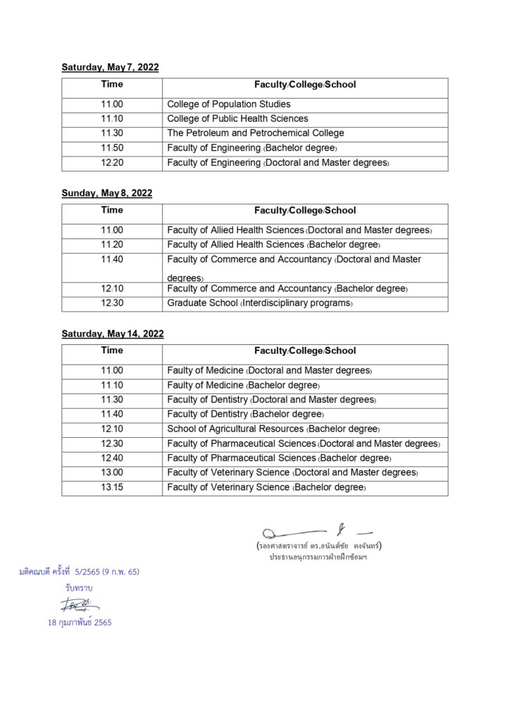 Chula Group Photo Session for the 2020 academic year -page2