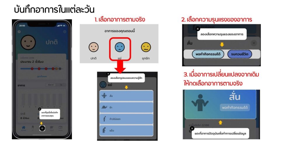 PDPlus-app-Real-time recording of patients symptoms