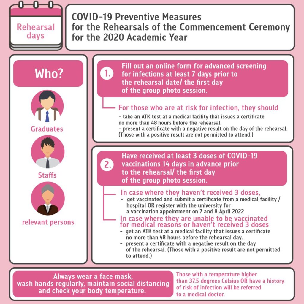 COVID-19 Preventive Measures for the Royal Commencement Ceremony and Rehearsals