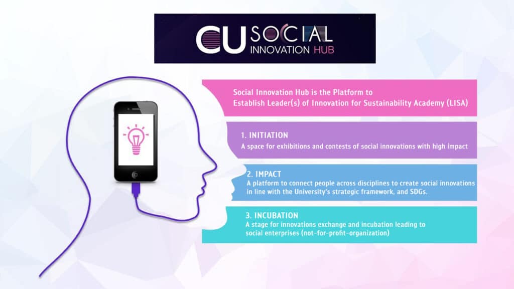 CU Social Innovation Hub