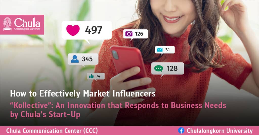 Kollective Effectively Market Influencers