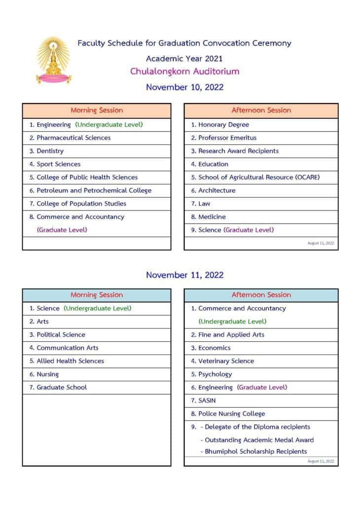 Chula Faculty Schedule Ceremony 2021