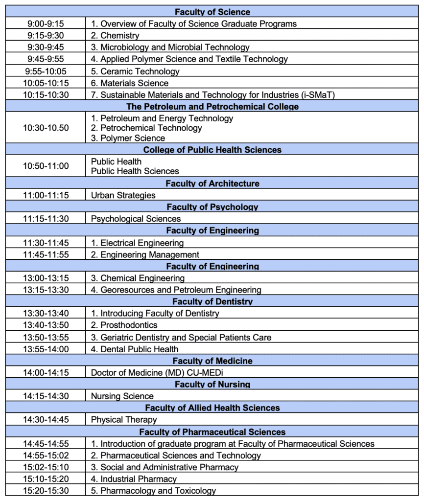 Chula Virtual Open House for International Graduate Programs-Schedule1