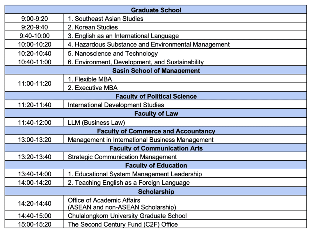 Chula Virtual Open House for International Graduate Programs-Schedule2