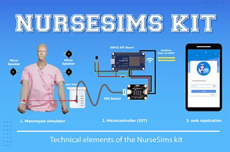 NurseSims Kit