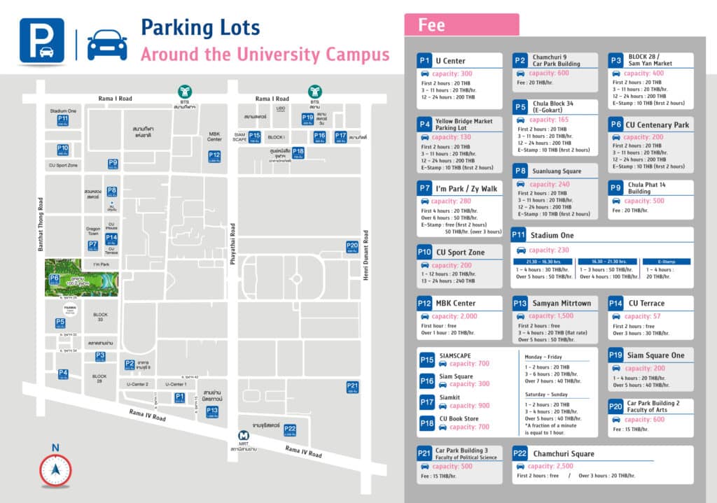 Chula-Parking-Info
