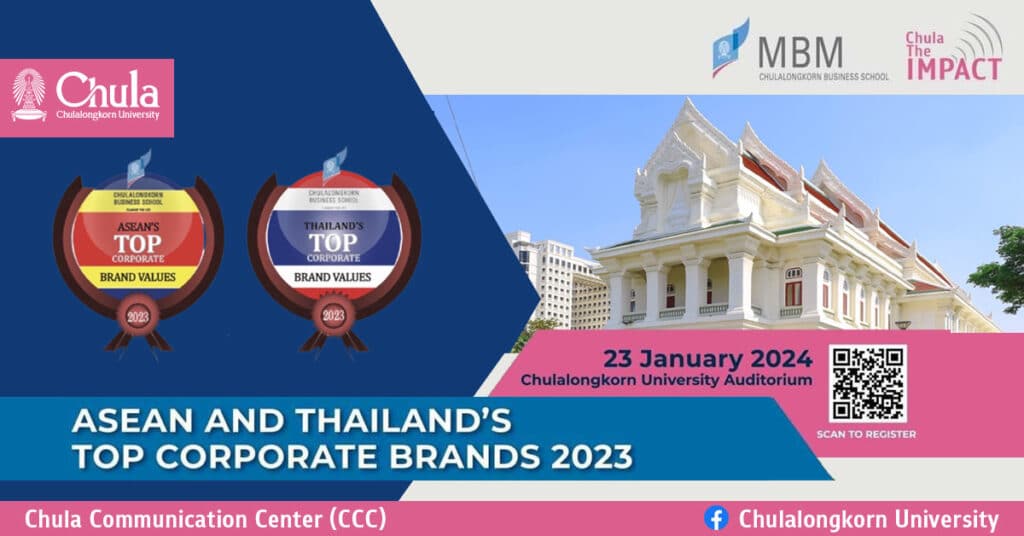 ASEAN and Thailand’s Top Corporate Brands 2023