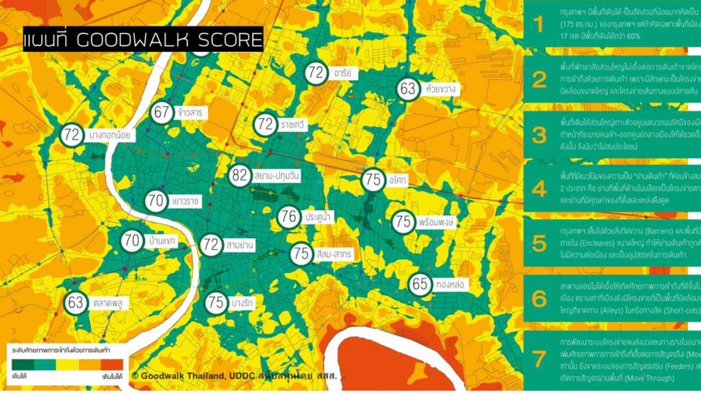 แผนที่ GoodWalk Score