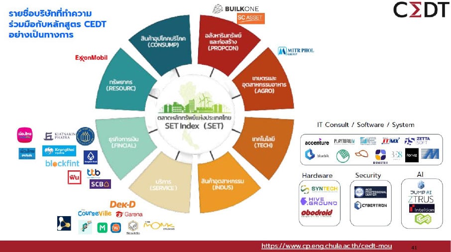 Computer Engineering and Digital Technology (CEDT) program