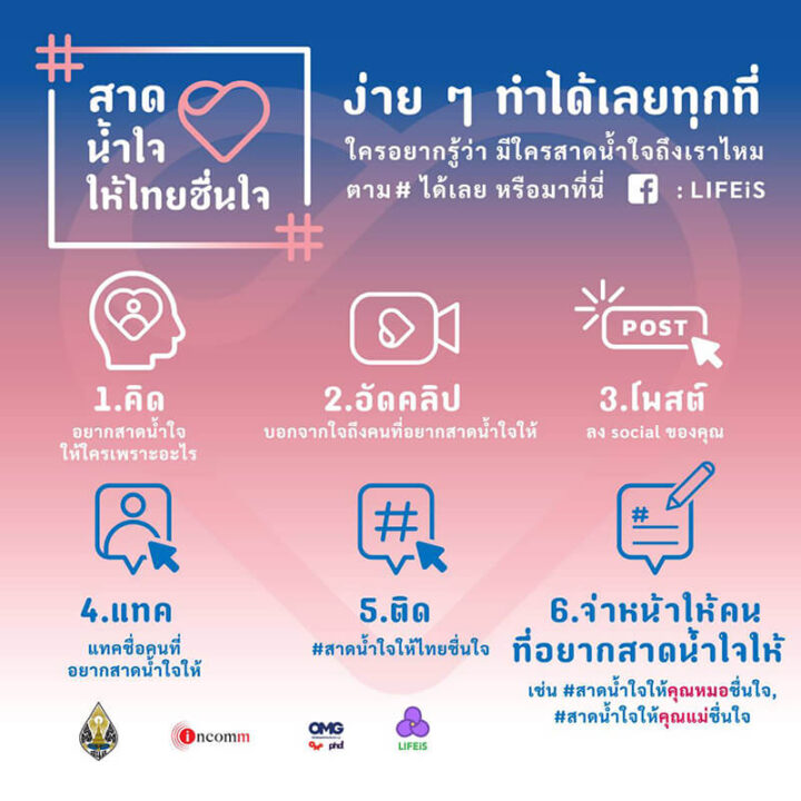 “สาดน้ำใจให้ไทยชื่นใจ” ชวนคนไทยมอบน้ำใจให้กันช่วงสงกรานต์