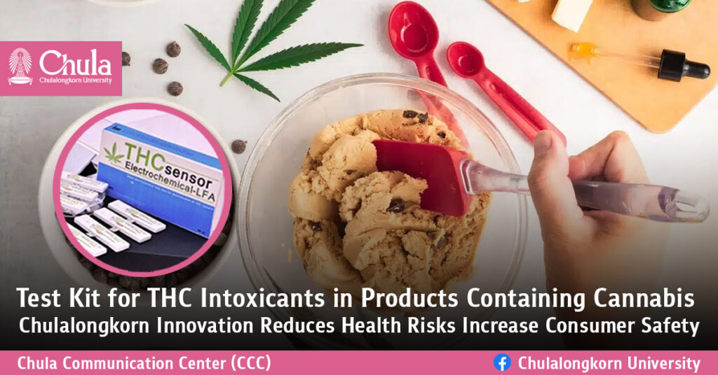 Test Kit for THC Amount in Cannabis Products
