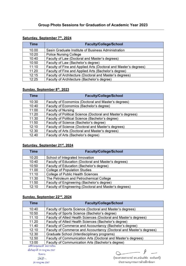 Schedules for Chulalongkorn University’s 2023 Commencement Ceremony, Rehearsal, and Group Photo Days 