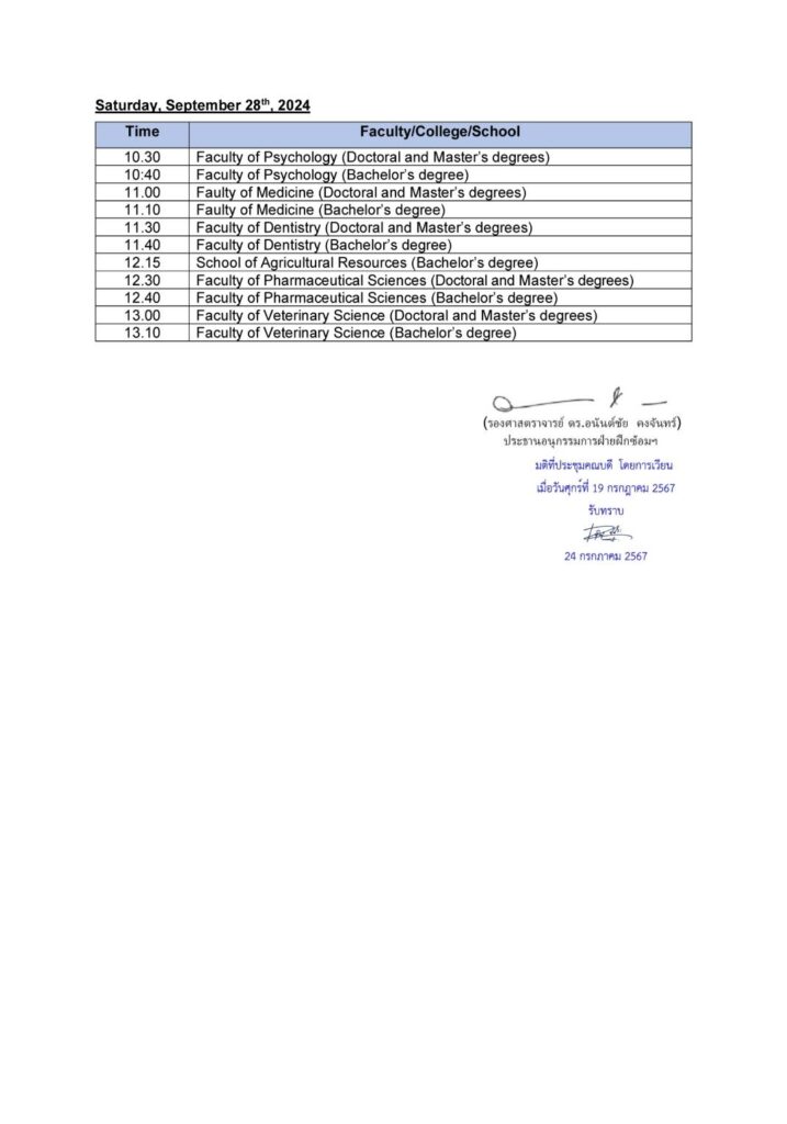 Schedules for Chulalongkorn University’s 2023 Commencement Ceremony, Rehearsal, and Group Photo Days 