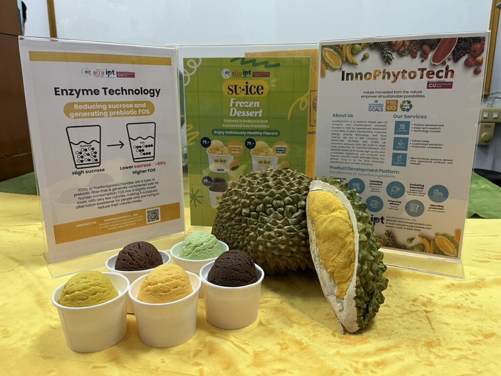 InnophytoTech's Ice Cream
