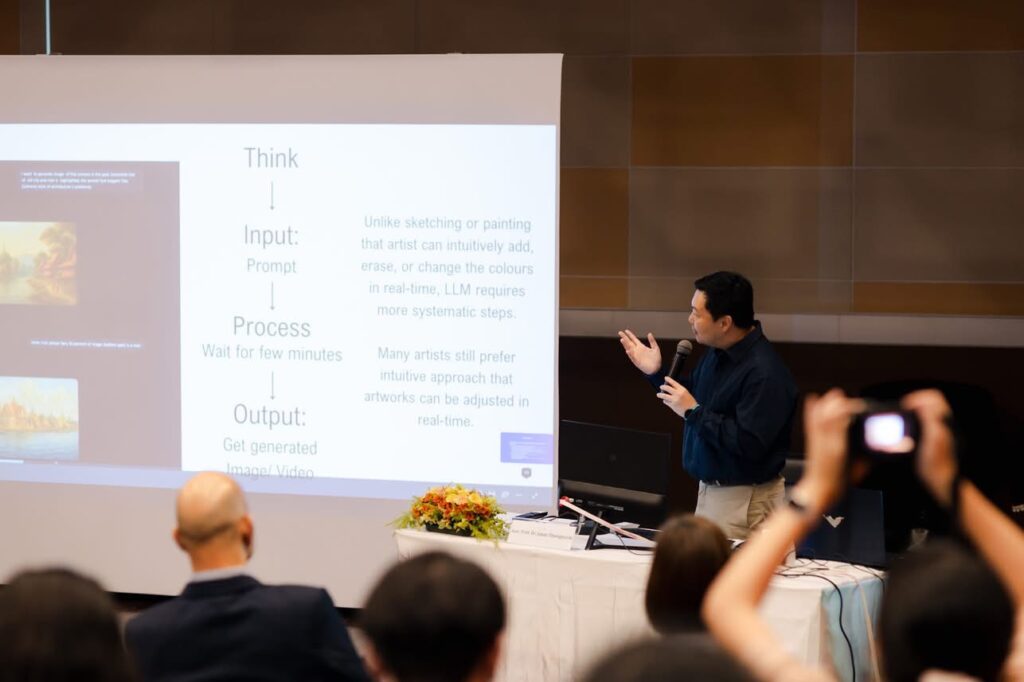 “AI & Artistic ”Innovation”—Chulalongkorn’s 1st AI Symposium on Fine and Applied Arts at Faculty of Fine and Applied Arts 