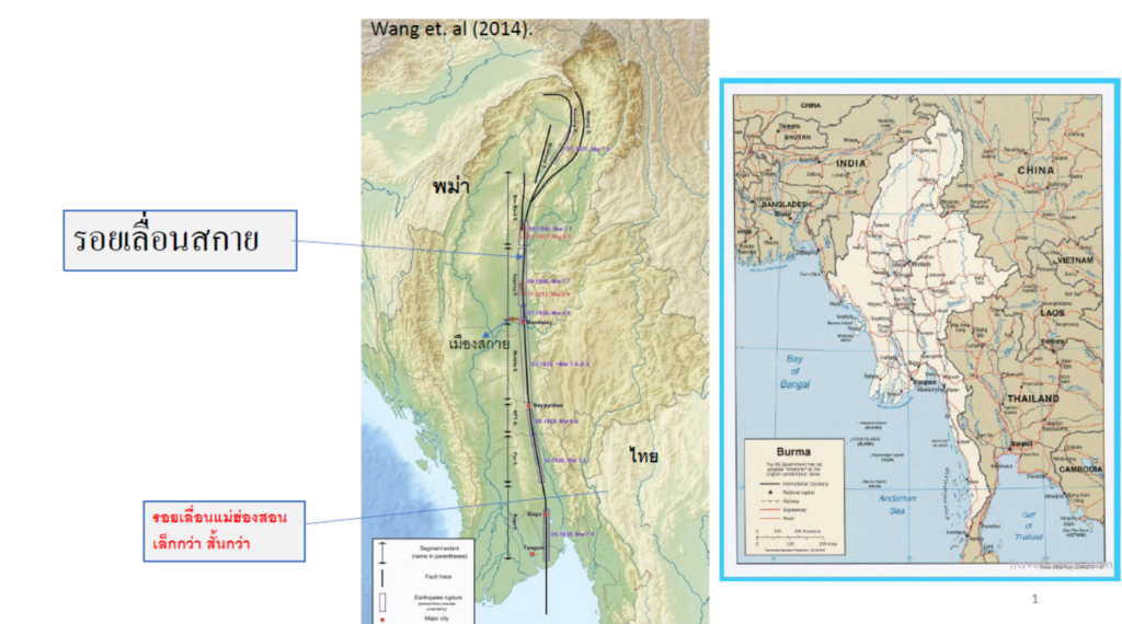 The Sakaing Fault that goes through Mandalay, Myanmar 
and moved, causing the earthquake on March 28, 2025. 
รอยเลื่อนสะกายที่พาดผ่านเมืองมัณฑะเลย์ สาธารณรัฐแห่งสหภาพเมียนมา และเกิดขยับตัวจนเกิด 
แผ่นดินไหวในวันที่ 28 มีนาคม 2568