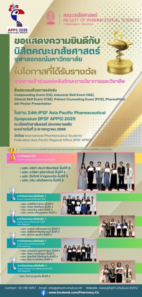 Chula Pharmacy Students Shine with Five Awards at IPSF APPS 2025 in Malaysia 