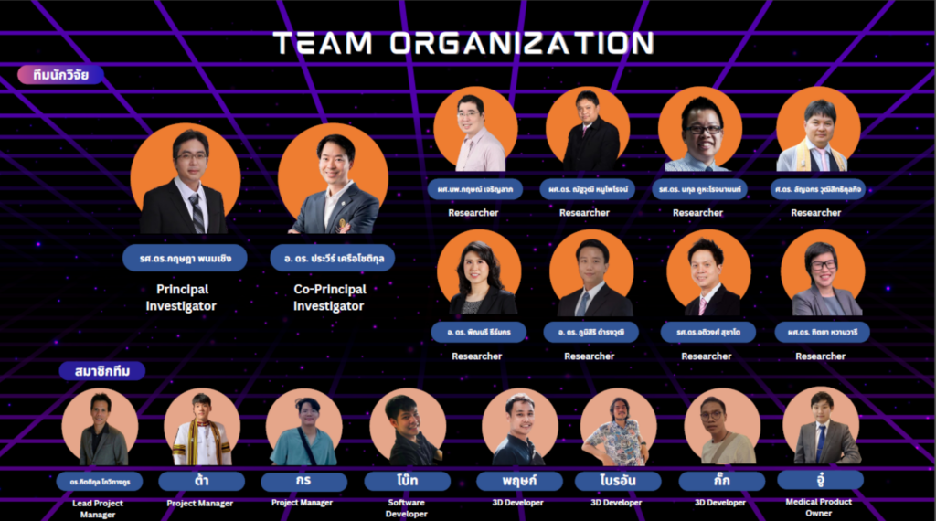 ทีมงานจาก IMT Lab (Immersive Technology Lab) ผู้พัฒนาจุฬาเวิร์ส