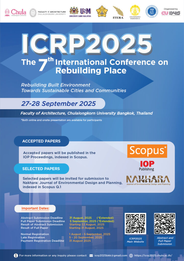 Chula Architecture Hosts  ICRP2025 –  7th International Conference on Rebuilding Place