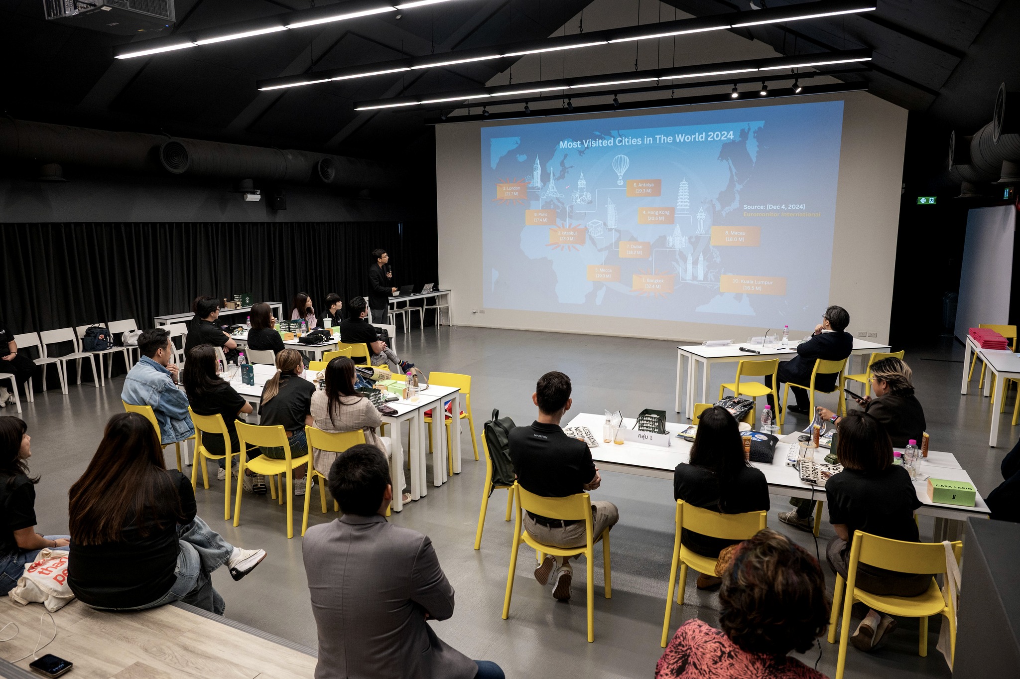 Chula, Siam Piwat and their Partners Celebrate Success of “World Class Destination Development” Program Elevating Thai Talent to Global Standards 