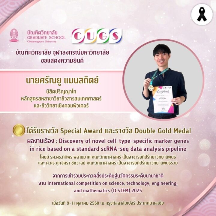 Chula Master’s Student Wins Double Gold and Special Award at ICSTEM 2025 in Malaysia 