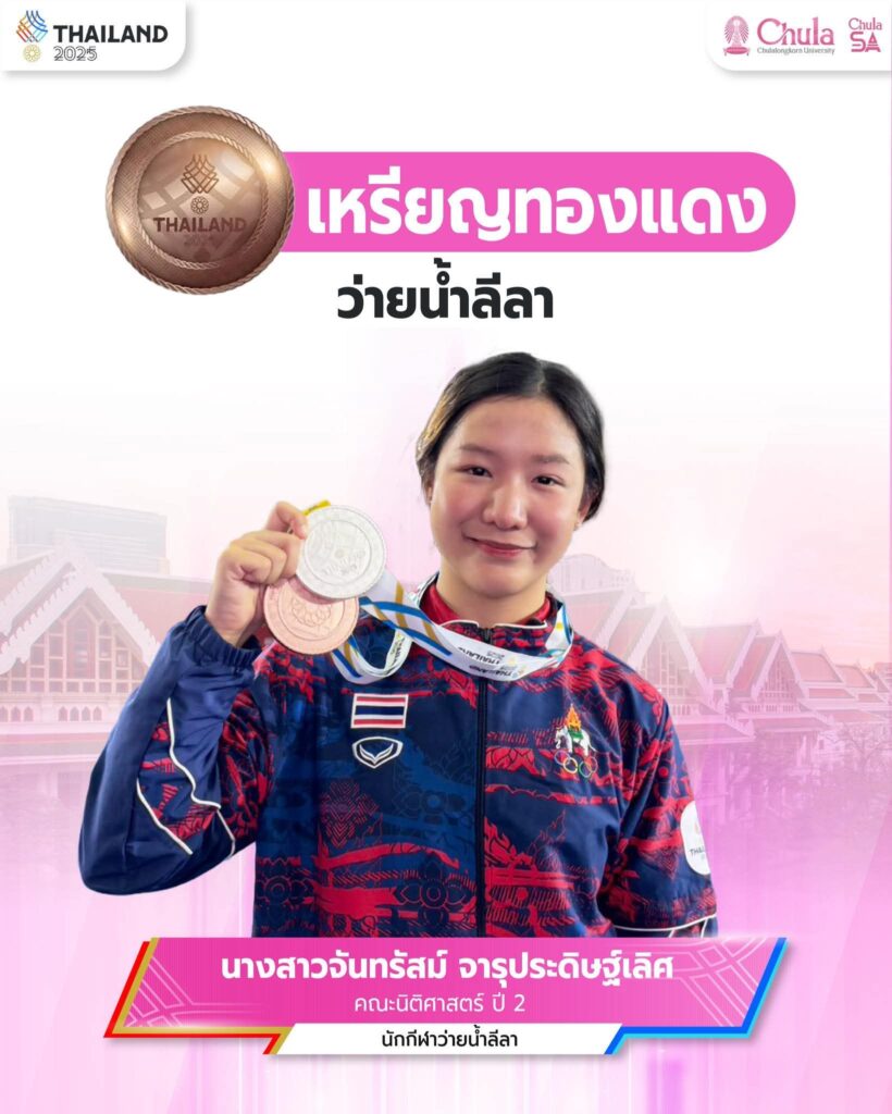 Miss Chantaras Jarupraditlert
2nd year student of the Faculty of Law, Artistic Swimming (Mixed Duet - Team 2)
