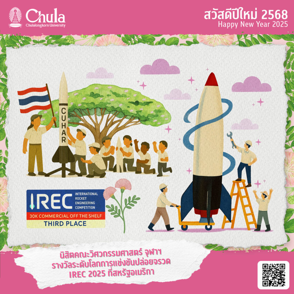 Chula Online New Year’s Greeting Cards 2026