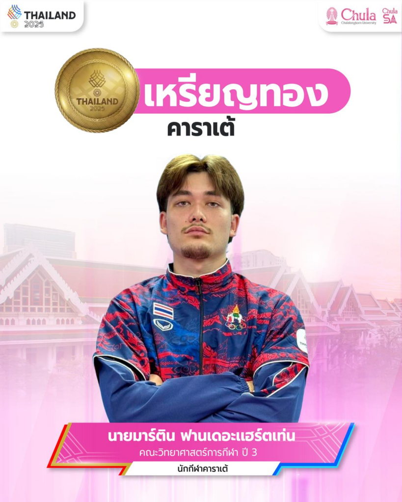 Mr. Martin Vanderherten
3rd year student, Faculty of Sports Science,
Karate (Kumite - Men’s Team)
