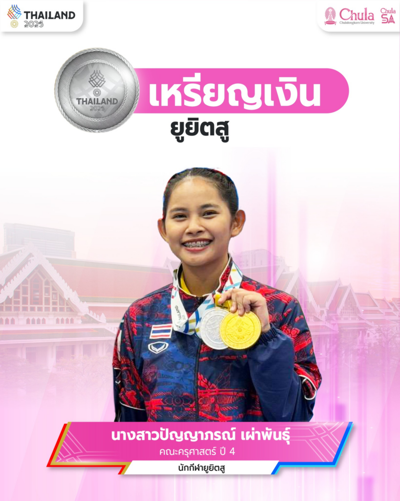 Miss Panyaporn Phaophan
4th year student, Faculty of Education,
Jiu-Jitsu (Duo Show)
