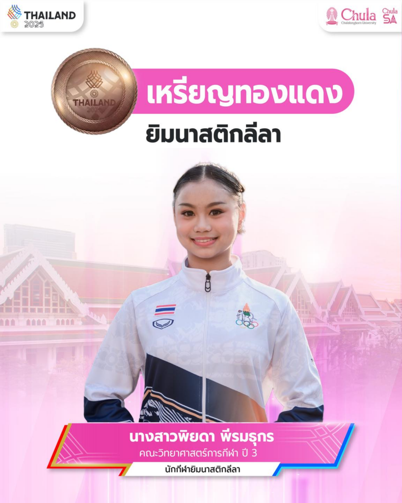 Miss Piyada Peeramatukorn
3rd year student, Faculty of Sports Science,
Rhythmic Gymnastics, Individual All-Around
