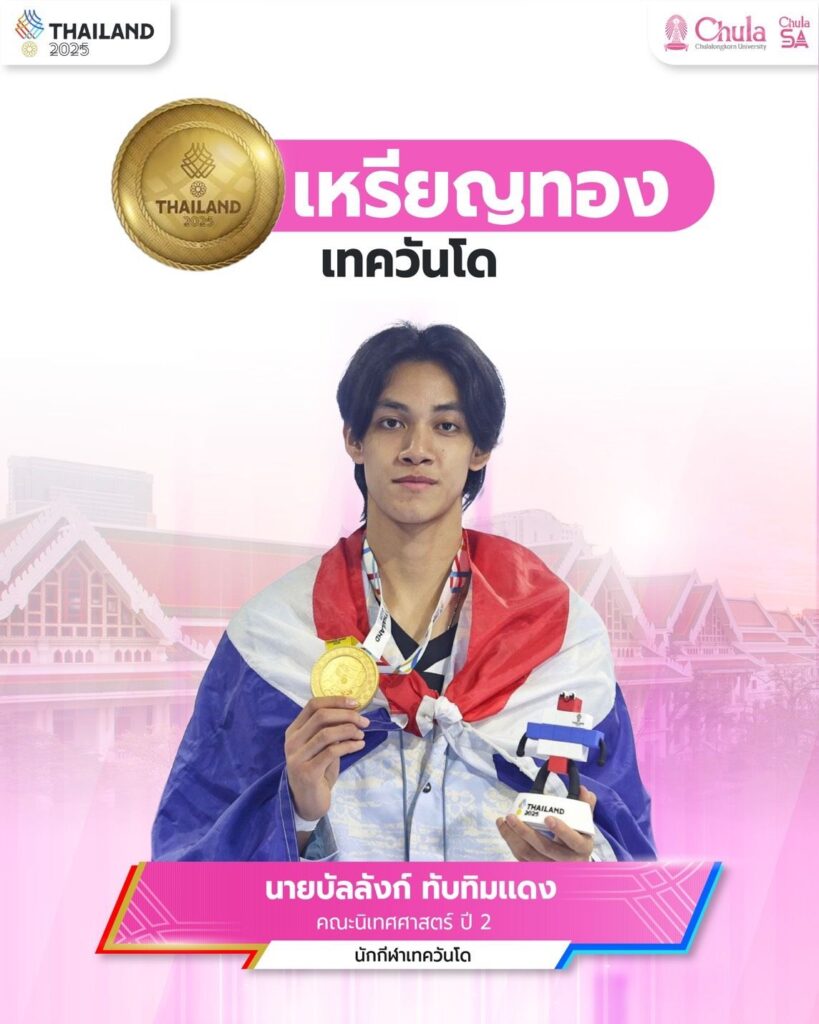 Mr. Banlung Tubtimdang
2nd year student, Faculty of Communication Arts,
Taekwondo (Men’s −68 kg)
