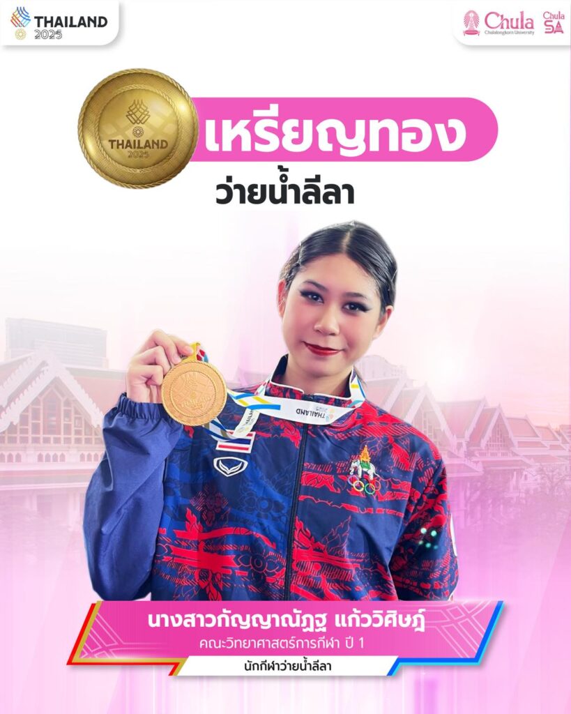 Miss Kanyanatt Kaewvisit
1st year student, Faculty of Sports Science,
Artistic Swimming (Women’s Team)
