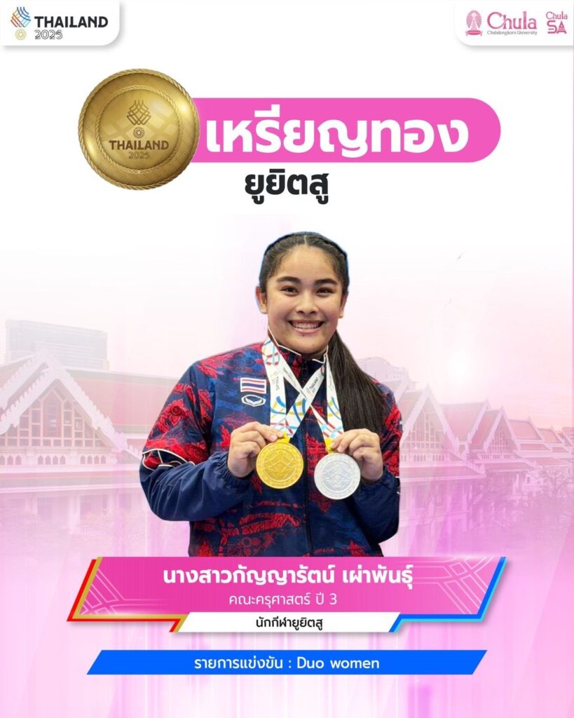 Miss Kanyarat Phaophan
3rd year student, Faculty of Education,
Jiu-Jitsu (Women’s Duo)
