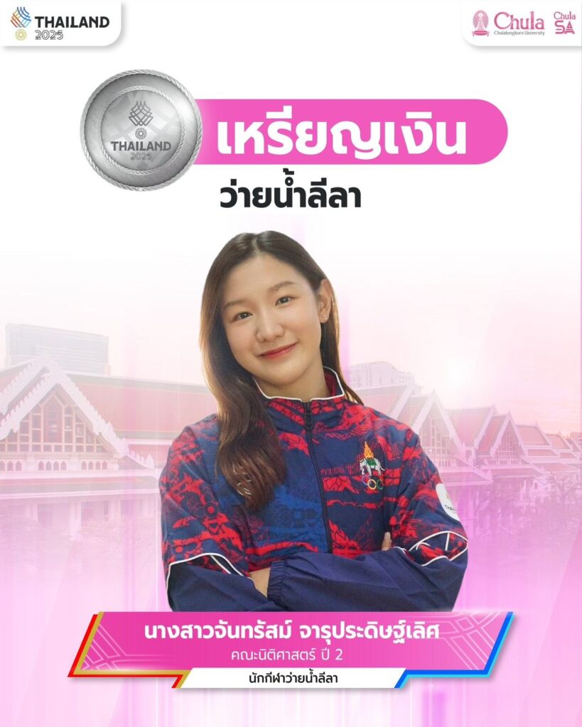 Miss Chantaras Jarupraditlert
2nd year student, Faculty of Law,
Artistic Swimming (Women’s Duet)
