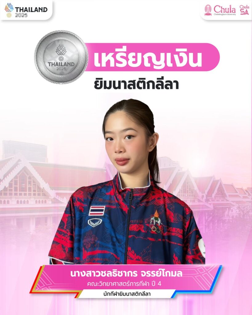 Miss Chonthichakon Changomon
4th year student, Faculty of Sports Science,
Rhythmic Gymnastics (Team)
