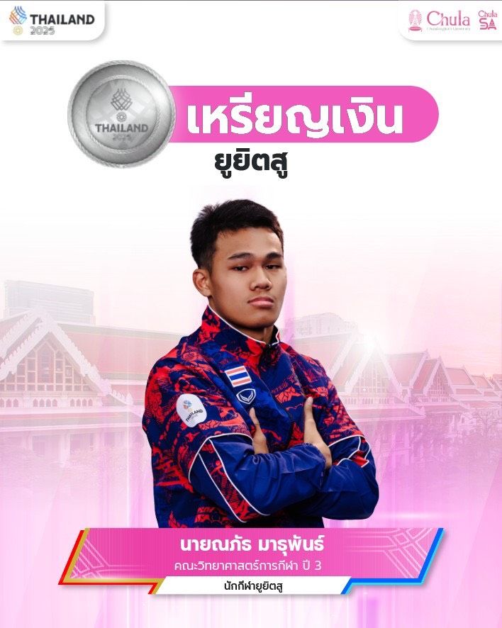 Mr. Naphat Mathupan
3rd year student, Faculty of Sports Science,
Jiu-Jitsu (Fighting - 62 kg) 
and Ju-Jitsu (Lock - 62 kg)
