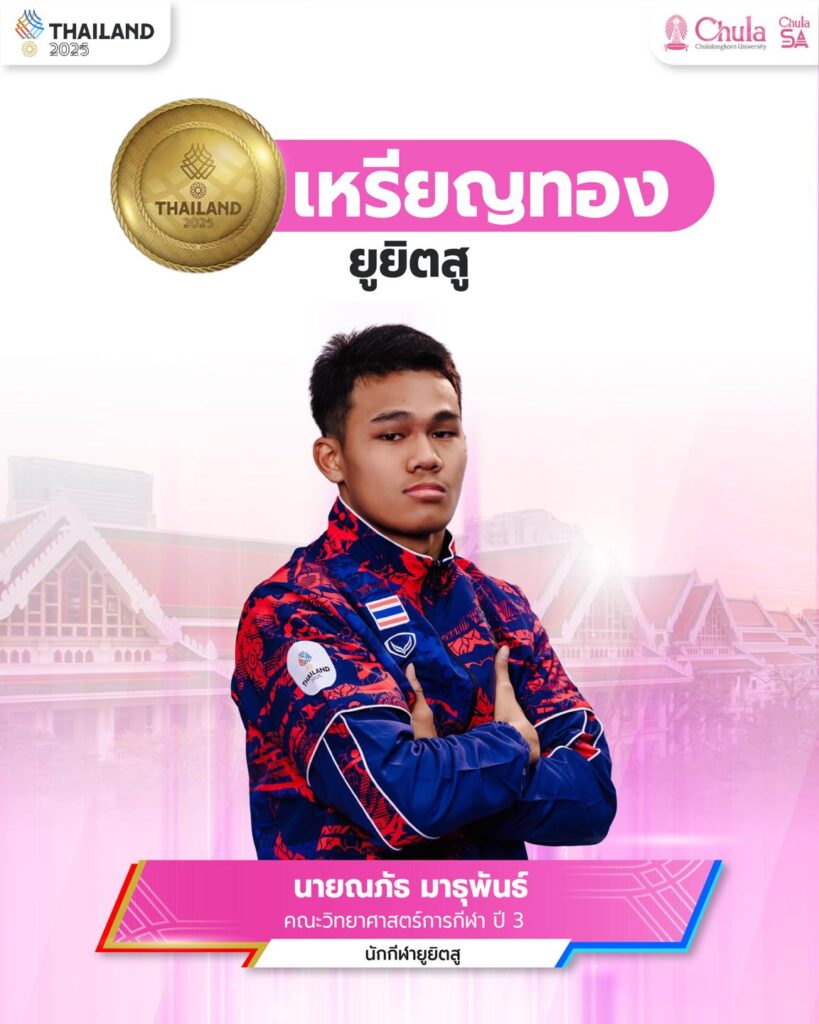 Mr. Naphat Mathupan
3rd year student, Faculty of Sports Science,
Jiu-Jitsu (Mixed Team)
