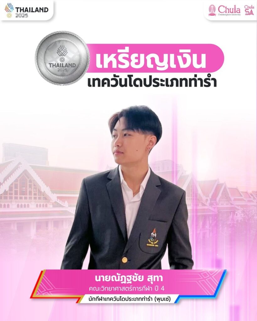 Mr. Nattachai Sutha
4th year student, Faculty of Sports Science,
Taekwondo (Freestyle Poomsae - Mixed Team)
