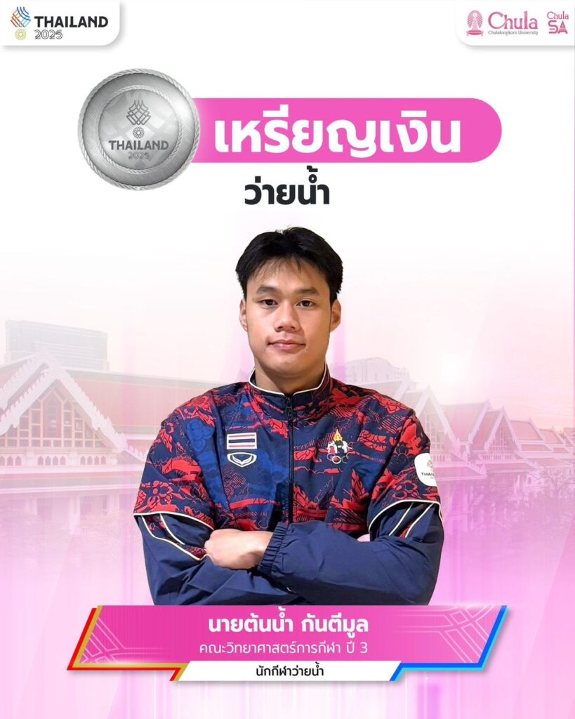 Mr. Tonnam Kanteemool
3rd year student, Faculty of Sports Science, Swimming (Men’s 4×100 m Medley Relay)
