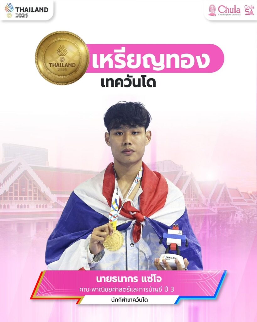 Mr. Thanathorn Saejo
3rd year student, Faculty of Commerce and Accountancy,
Taekwondo (Men’s −80 kg)
